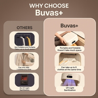 Buvas+ Portable Clothes Dryer